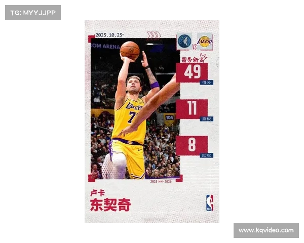 使用率与团队平衡，东契奇高使用率打法对湖人的双重影响