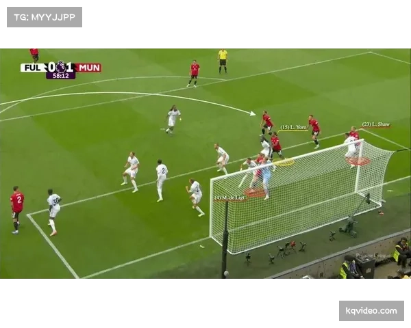 回顾赛季初政策:门将持球时间规则微调,对快发球反击式定位球的影响评估 回顾赛季初政策:门将持球时间规则微调,对快发球反击式定位球的影响评估